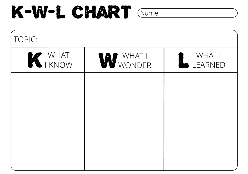 k-w-l Chart