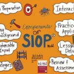 8 Components of SIOP