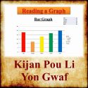 Kijan Pou Li Yon Gwaf