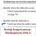 Strateji Konpreyansyon - Metakognisyon (Pati 2)